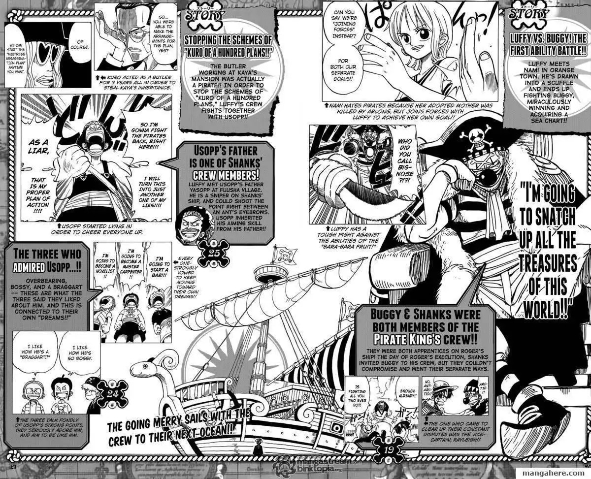 One Piece (Databook) Chapter 1 15